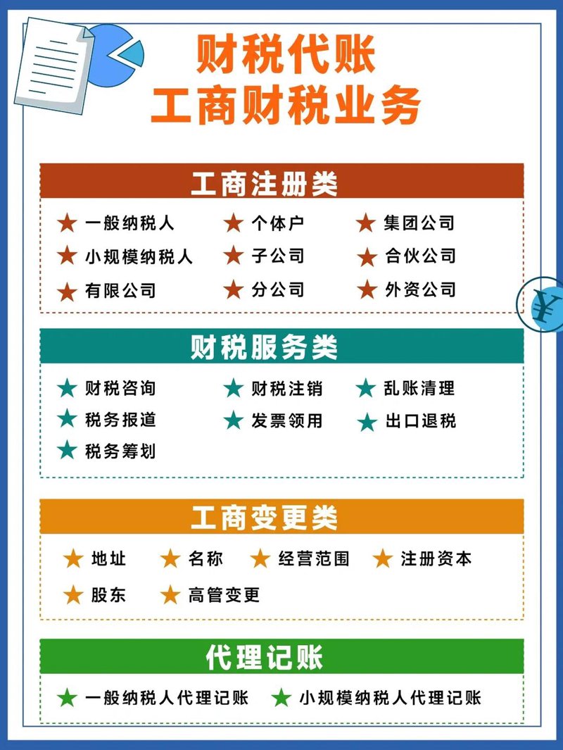 办公租赁市场风云突变:探寻企业空间选择新趋势